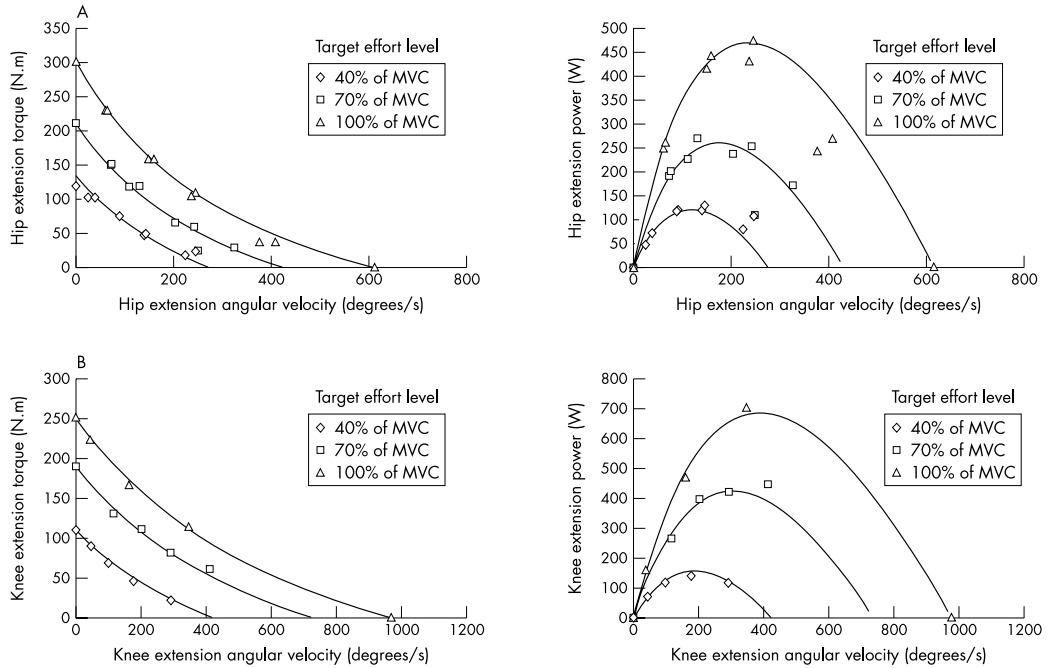 Figure 6 from the cited paper